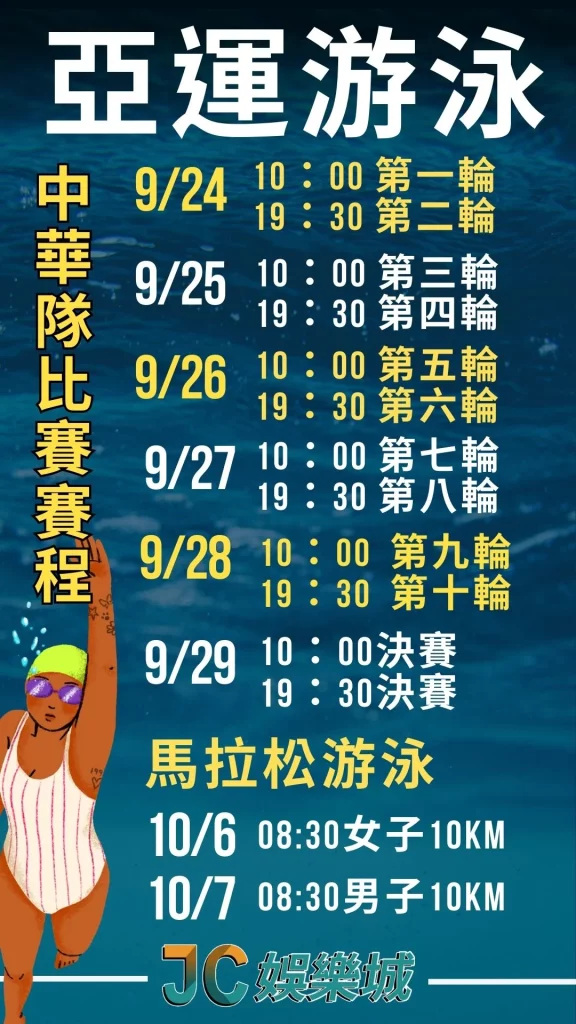 杭州亞運游泳賽程