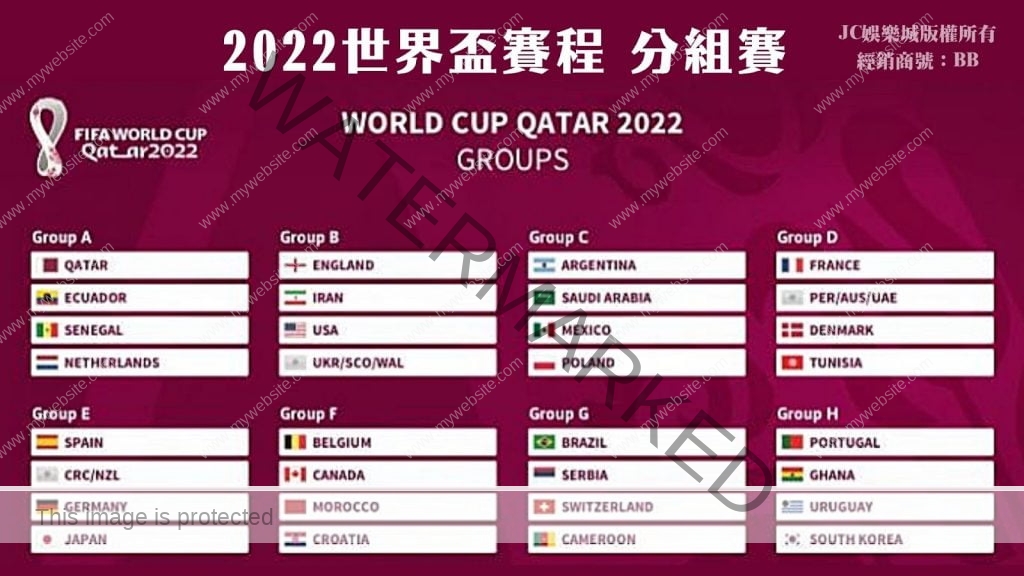 2022世界盃賽程