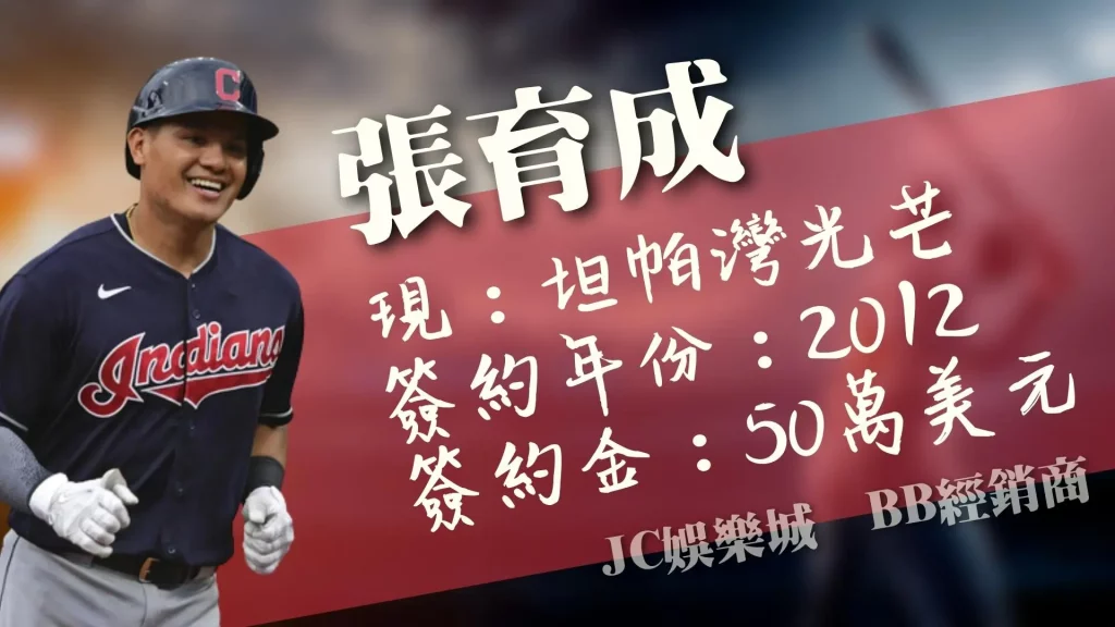 MLB台灣球員2022