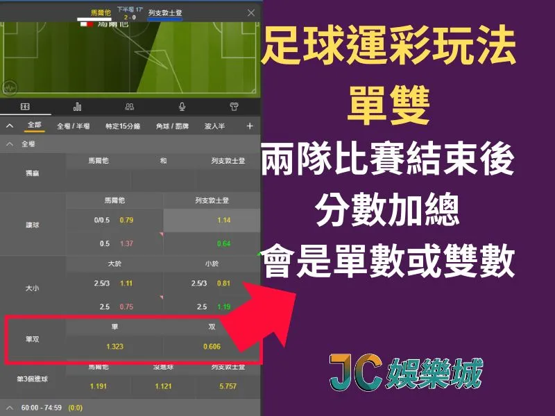 足球運彩玩法｜單雙