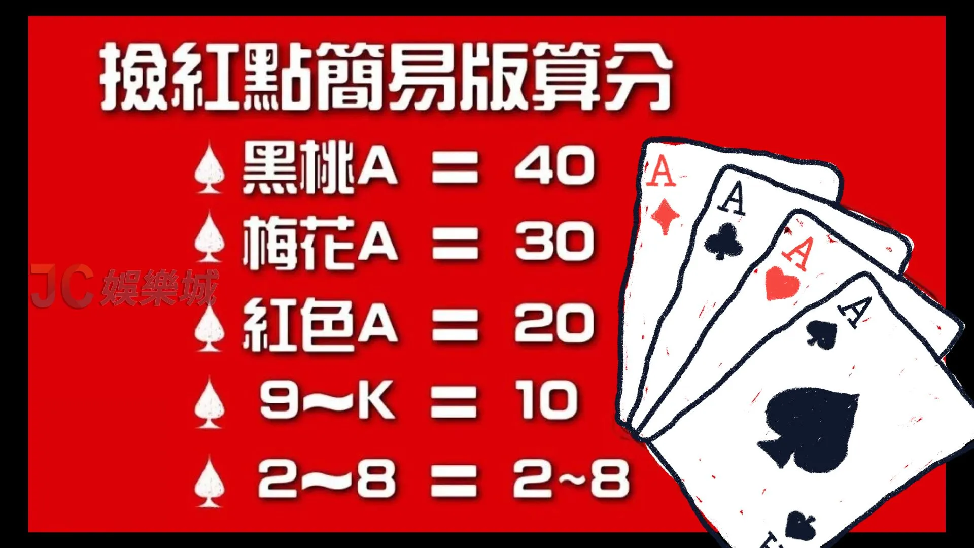 撲克牌遊戲玩法