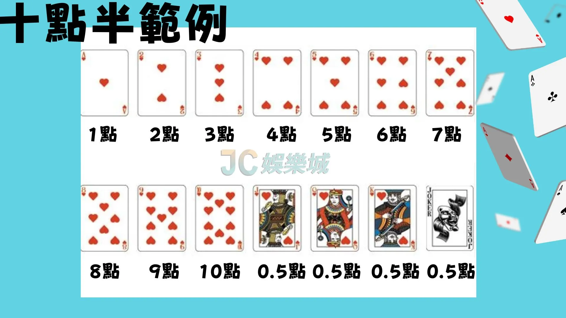 撲克牌遊戲玩法