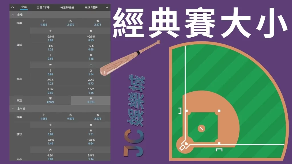 台灣運彩棒球玩法