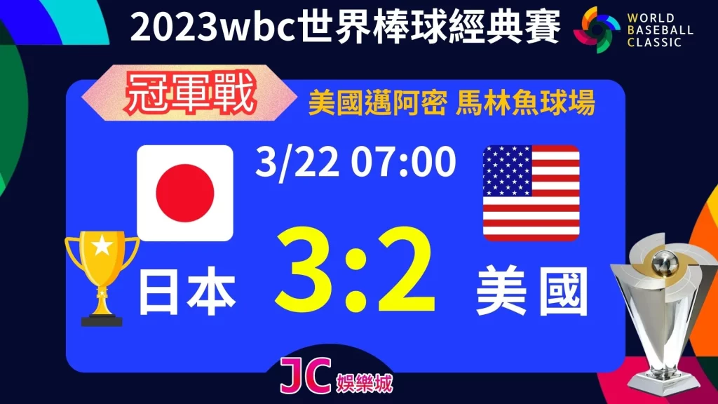 WBC經典賽賽程直播平台即時更新（3/22）
