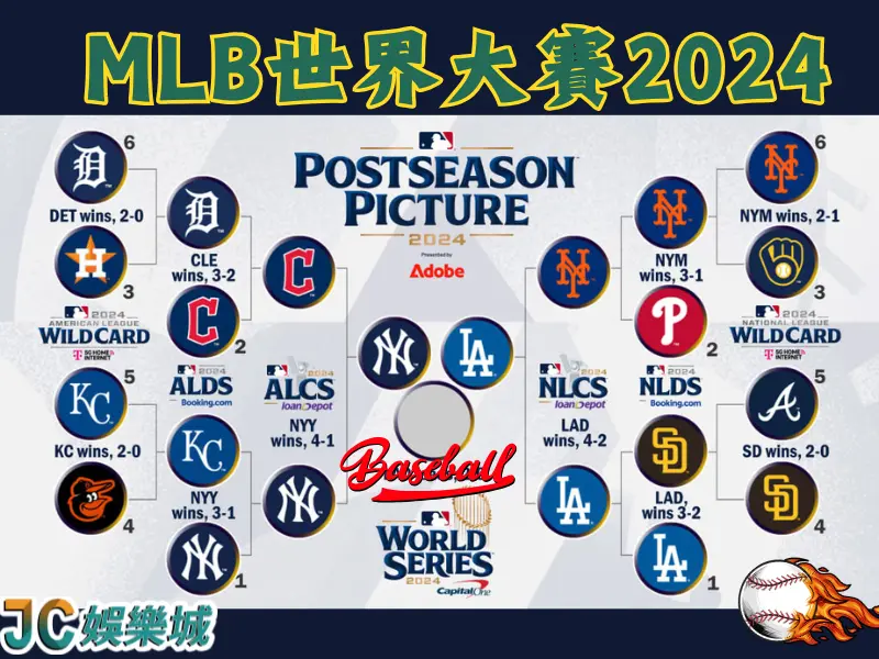 MLB世界大賽2024